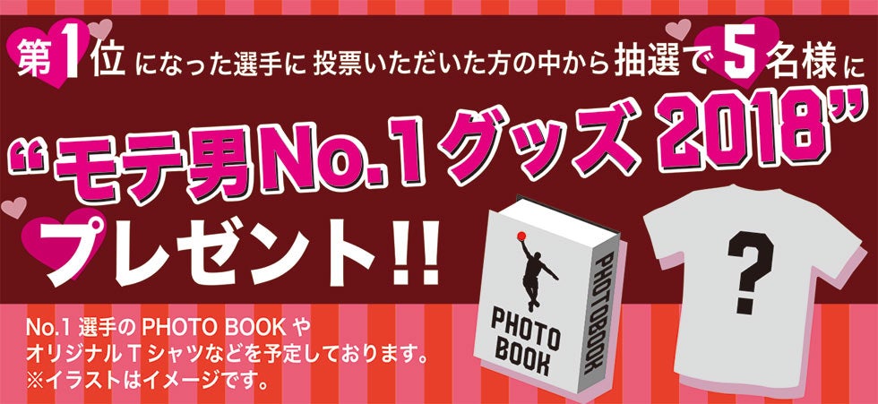 抽選で5名様に「B.LEAGUEモテ男No.1グッズ2018」プレゼント