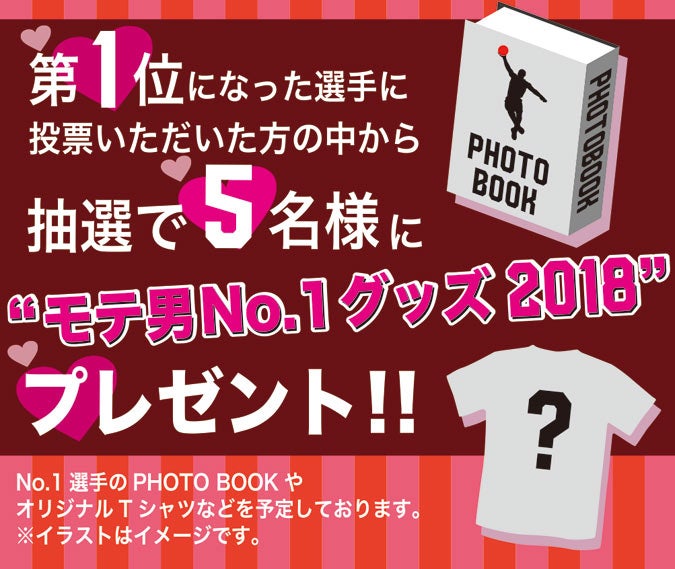 抽選で5名様に「B.LEAGUEモテ男No.1グッズ2018」プレゼント